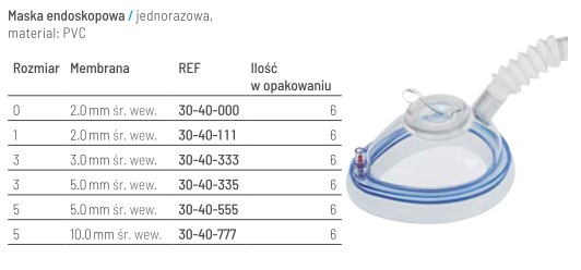 Maski endoskopowe do bronchoskopii VBM Medizintechnik 30-40-000, 30-40-111, 30-40-333, 30-40-335, 30-40-555, 30-40-777