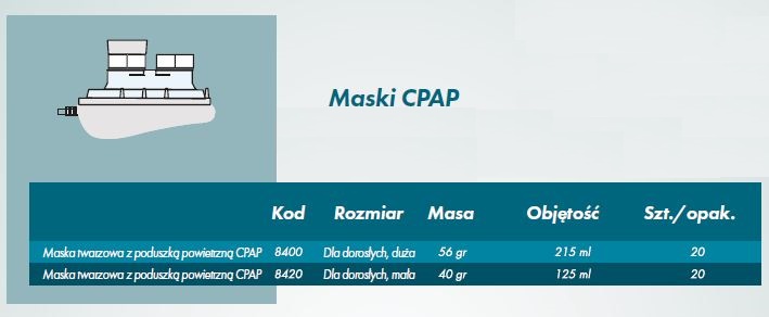 Maski tlenowe R-Vent Medikal Maski CPAP