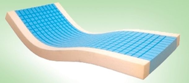 Materace przeciwodleżynowe piankowe, visco, żelowe B/D SEMA / SEMA Plus