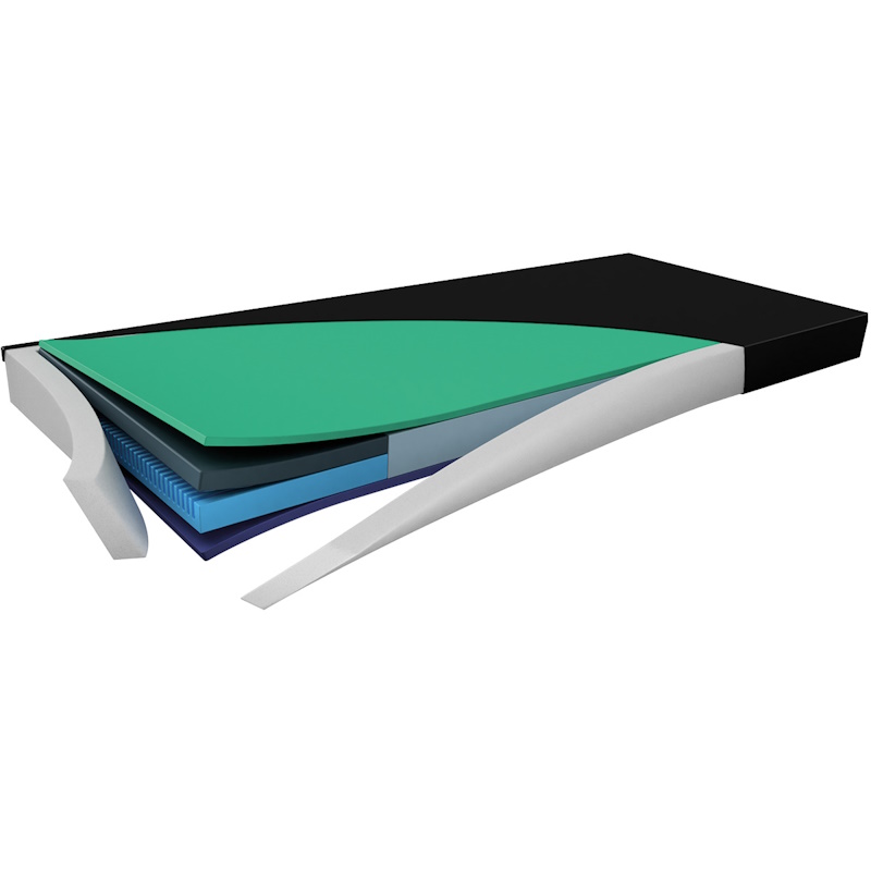 Materace przeciwodleżynowe piankowe, visco, żelowe Famed ComfyCare Plus