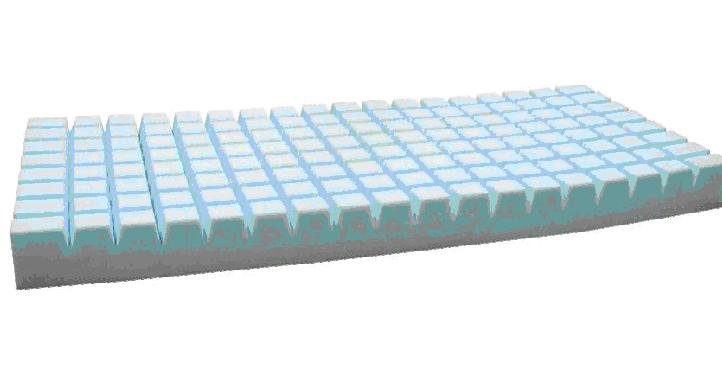 Materace przeciwodleżynowe piankowe, visco, żelowe Reha Fund BioGofer 15000