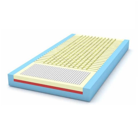 Materace przeciwodleżynowe piankowe, visco, żelowe SleepAngel materace