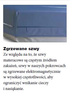 Materace przeciwodleżynowe piankowe, visco, żelowe Stryker ComfortGel SE 1805