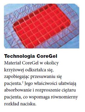 Materace przeciwodleżynowe piankowe, visco, żelowe Stryker ComfortGel SE 1805