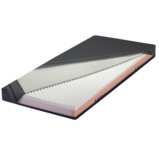 Materace przeciwodleżynowe piankowe, visco, żelowe Wissner - Bosserhoff CLINICARE 30