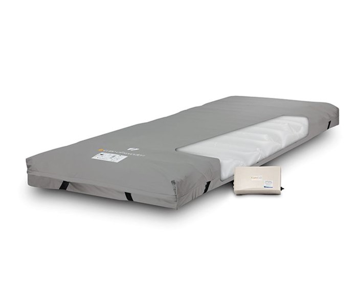 Materace przeciwodleżynowe zmiennociśnieniowe Care of Sweden CuroCell Nova