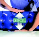 Materace przeciwodleżynowe zmiennociśnieniowe Talley QUATTRO Pediatryczny