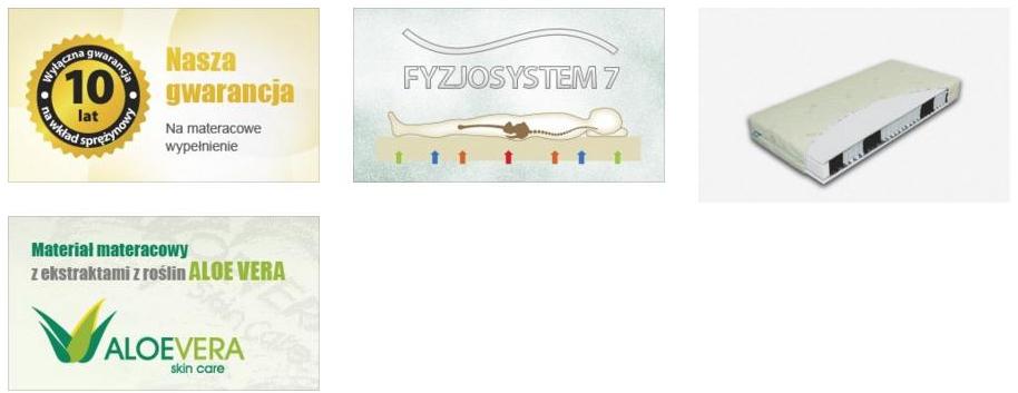 Materace szpitalne (zwykłe) MATERASSO Premier Bio Ex Luxus