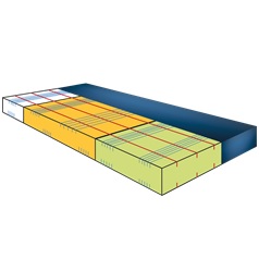 Materace szpitalne (zwykłe) Revita Gofr