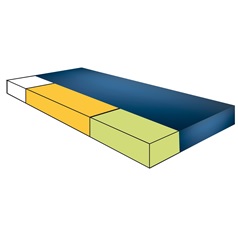 Materace szpitalne (zwykłe) Revita Prosty