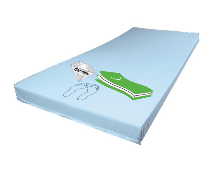 Materace szpitalne (zwykłe) Sogum-Bis MS-50