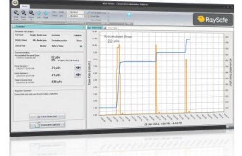 Mierniki napromieniowania personelu medycznego RaySafe i2