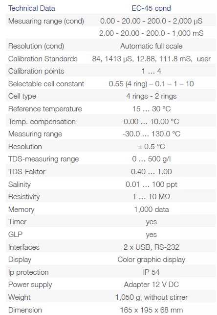 Mierniki wieloparametrowe (laboratoryjne) Phoenix Instrument EC-45
