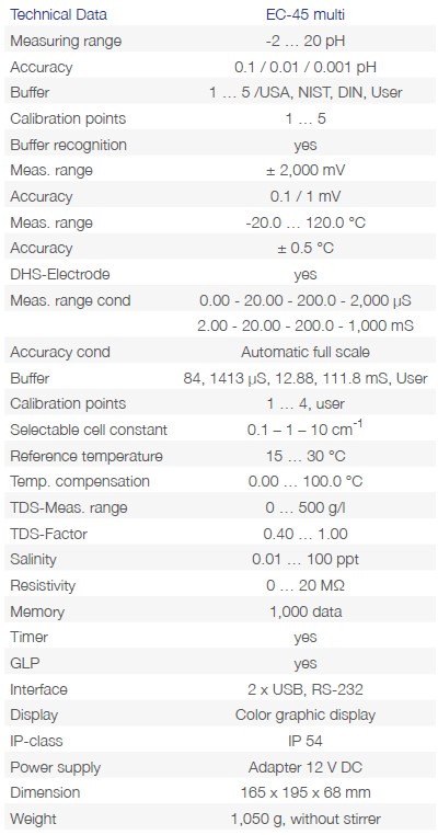 Mierniki wieloparametrowe (laboratoryjne) Phoenix Instrument EC-45 multi