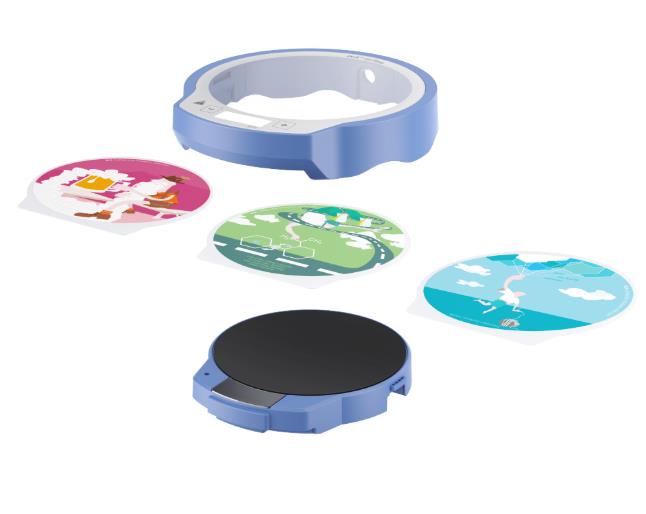 Mieszadła magnetyczne IKA myPlate