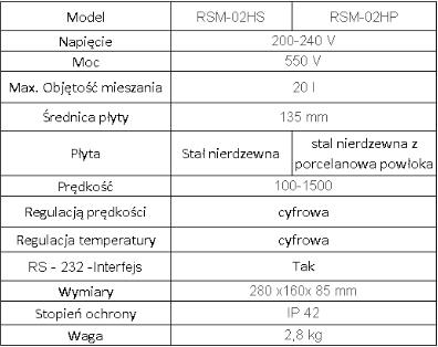 Mieszadła magnetyczne Phoenix Instrument RSM-02HS/RSM-02HP