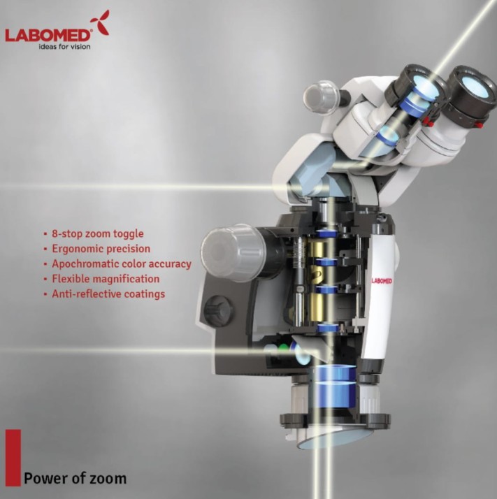 Mikromotory endodontyczne Labomed Magna NuVar 10