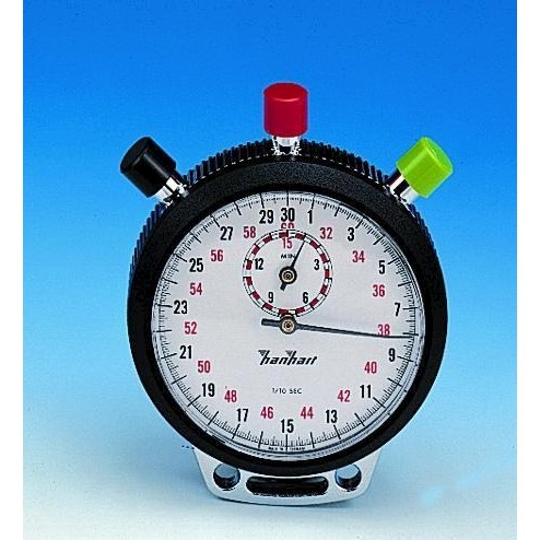 Minutniki laboratoryjne Hanhart Amigo