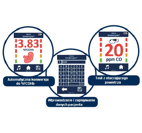 Monitory CO w wydychanym powietrzu (smokerlyzery) Bedfont Scientific Micro+ Smokerlyzer