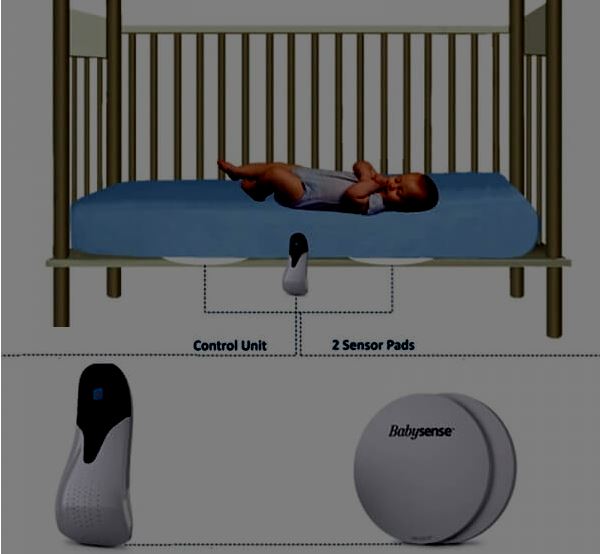 Monitory mierniki oddechu noworodków (niemowląt) Hisense Ltd Babysense