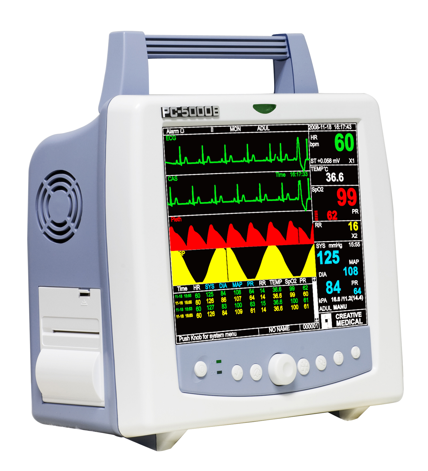 Monitory podstawowych funkcji życiowych Creative Medical PC-5000