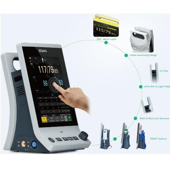 Monitory podstawowych funkcji życiowych EDAN iM3/ iM3s