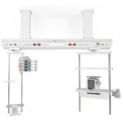 Mosty zasilające TEDISEL ATLAS