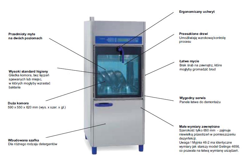 Myjnie do narzędzi i obuwia operacyjnego Getinge 46-2