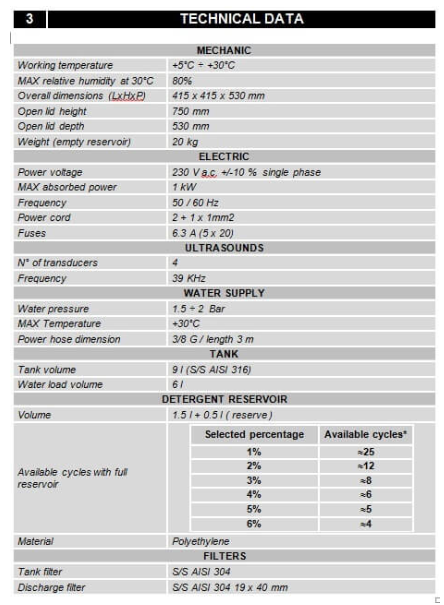 Myjnie ultradźwiękowe Tecno-Gaz Multisteril Fast