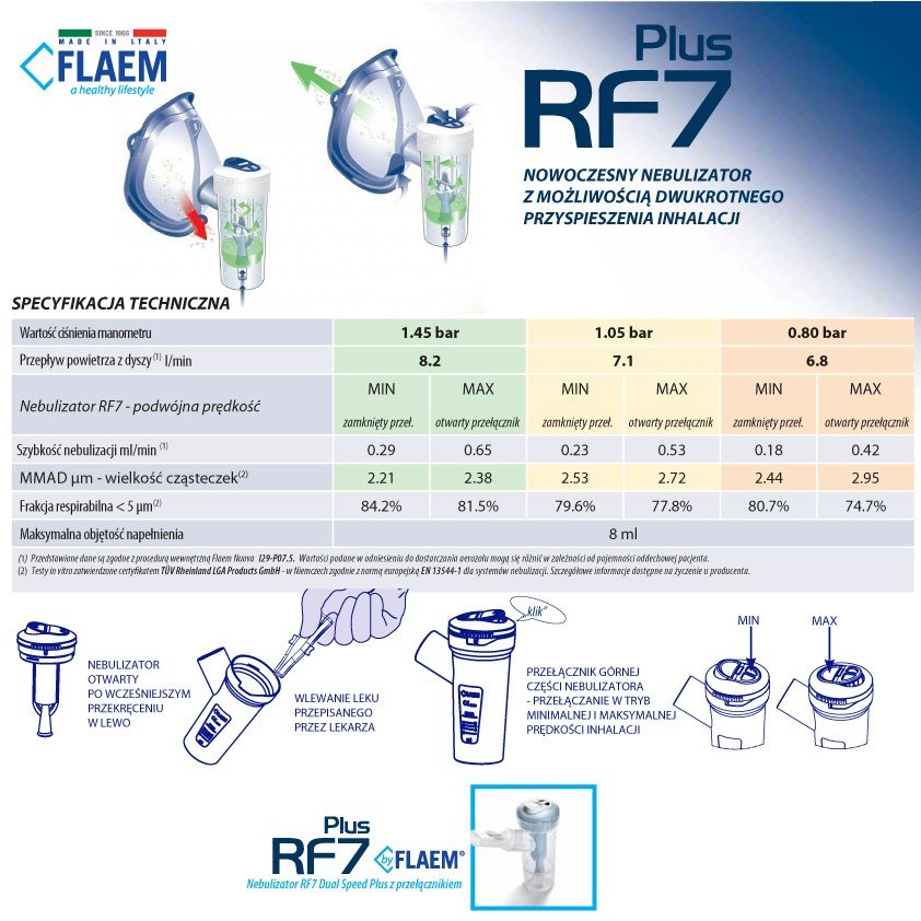 Nebulizatory na lek do inhalatorów (nebulizatorów) Flaem Nuova RF7 Dual Speed Plus