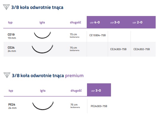 Nici chirurgiczne z igłą okrągłą Internacional Farmaceutica PGLA90