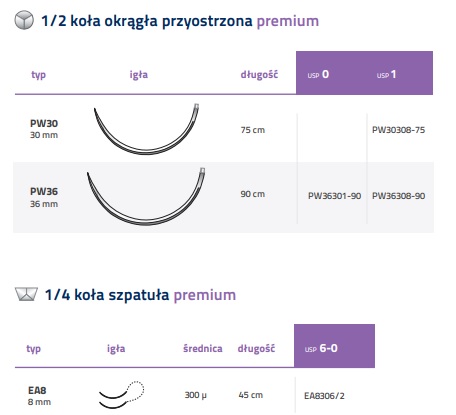 Nici chirurgiczne z igłą okrągłą Internacional Farmaceutica PGLA90