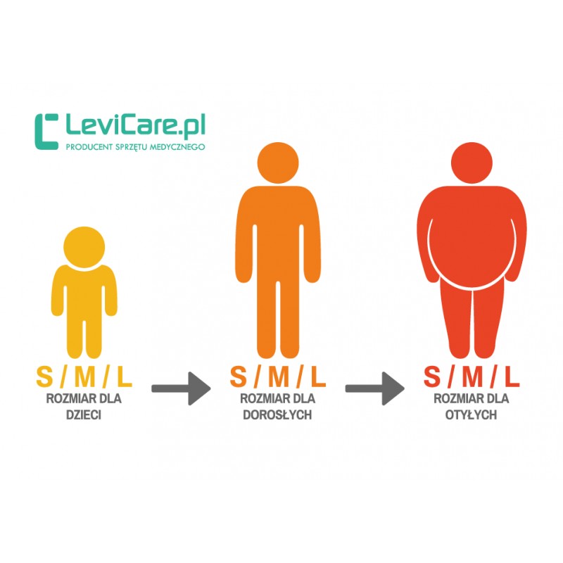 Nosidła do podnośników dla osób niepełnosprawnych LeviCare LeviKam Bathing