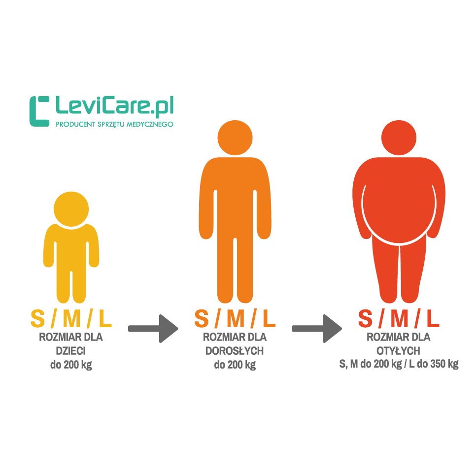 Nosidła do podnośników dla osób niepełnosprawnych LeviCare LeviKam Cressy