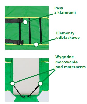 Nosze pomocnicze Ensafe COMFORT