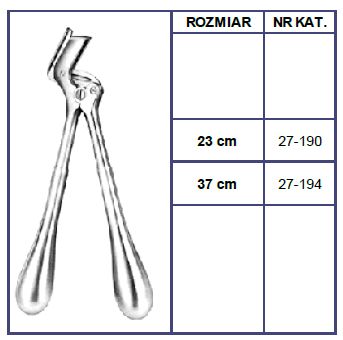 Nożyce do cięcia gipsu Sintraco Stille