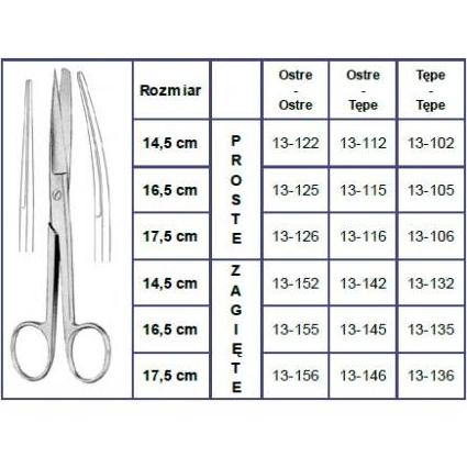 Nożyczki chirurgiczne i zabiegowe Sintraco Operacyjne