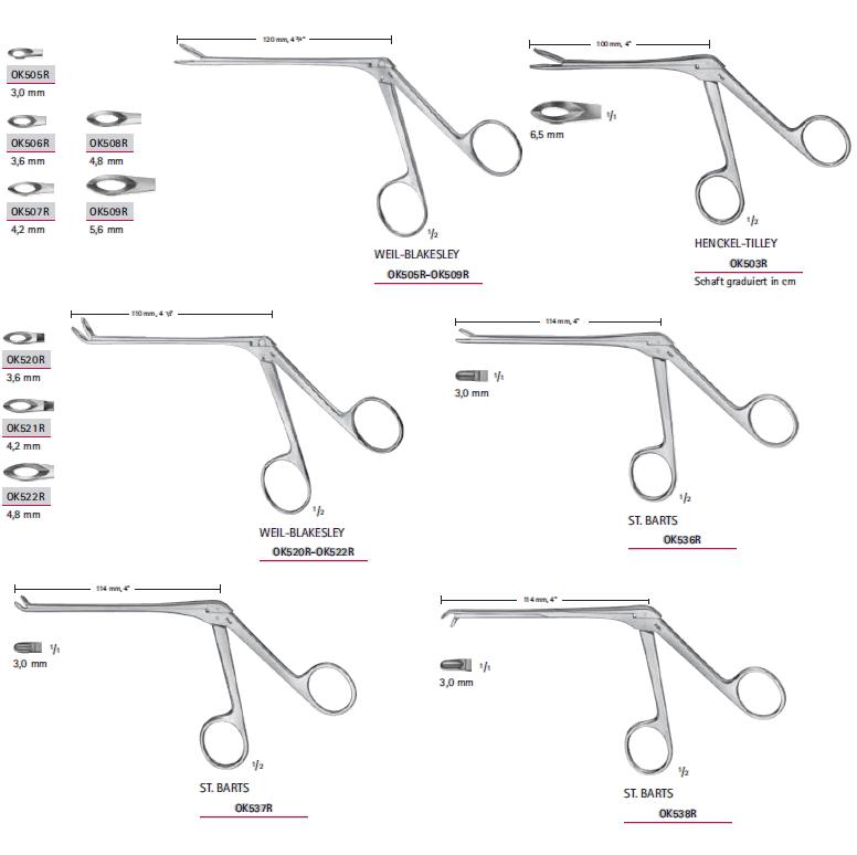 Odgryzacze kostne B.Braun Odgryzacze kostne