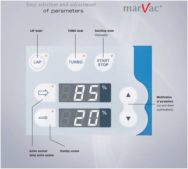 Odsysacze ewakuatory dymu KLS Martin marVAC