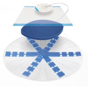 Opatrunki piankowe do terapii podciśnieniowej ran (NPWT) KCI ABThera