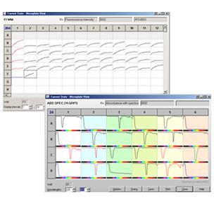 Oprogramowanie do analizatorów i czytników BMG Labtech MARS