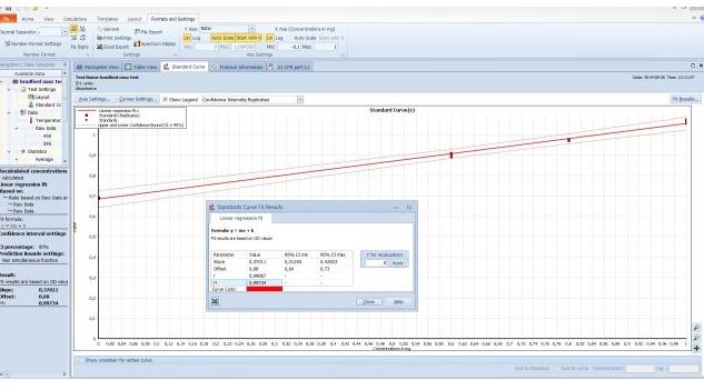 Oprogramowanie do analizatorów i czytników BMG Labtech MARS