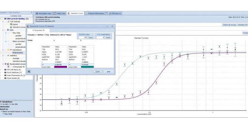 Oprogramowanie do analizatorów i czytników BMG Labtech MARS