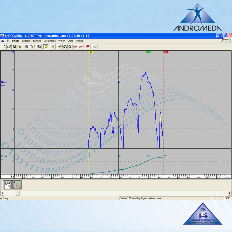 Oprogramowanie do badań urodynamicznych Andromeda ms GmbH Audact