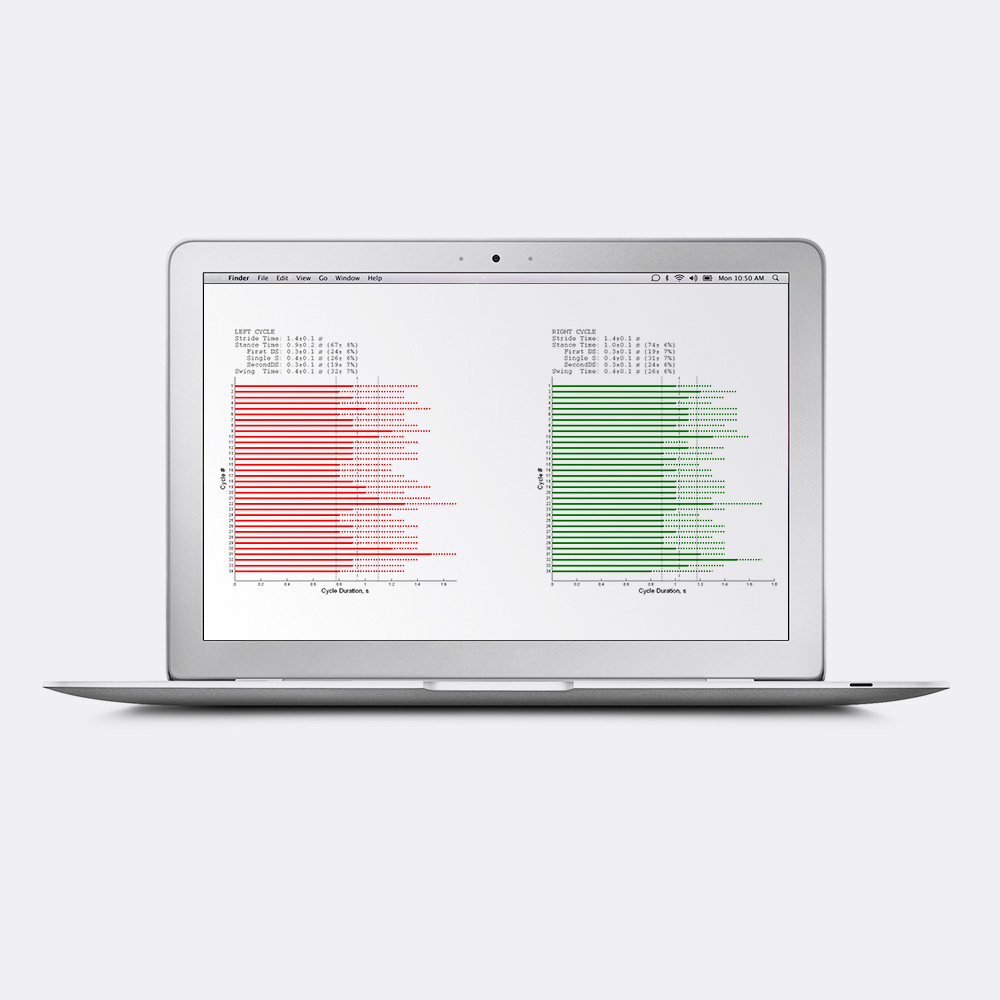Oprogramowanie do elektromiografów (EMG) Cometa EMG Easy Report