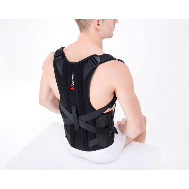 Ortezy piersiowo – lędźwiowo – krzyżowe ( TLSO ) REH4MAT AM-WSP-05