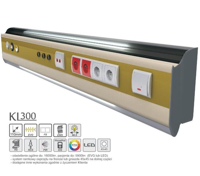 Panele nadłóżkowe Kendromed KL300