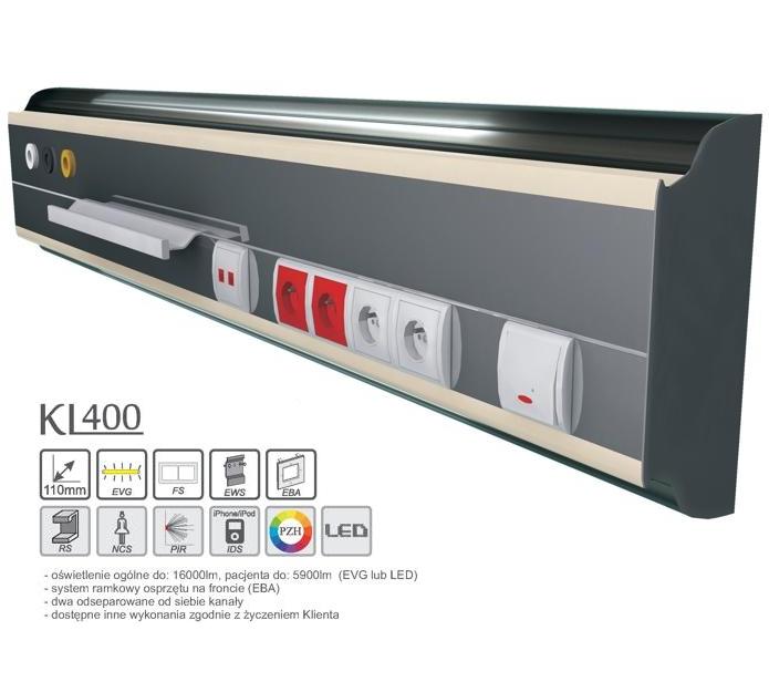 Panele nadłóżkowe Kendromed KL400