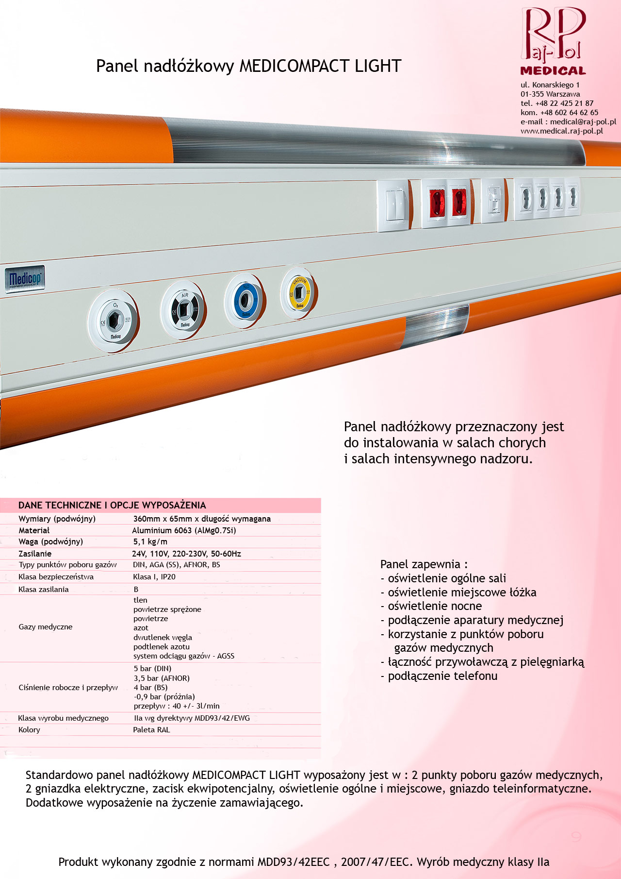 Panele nadłóżkowe Medicop Medicompact Light