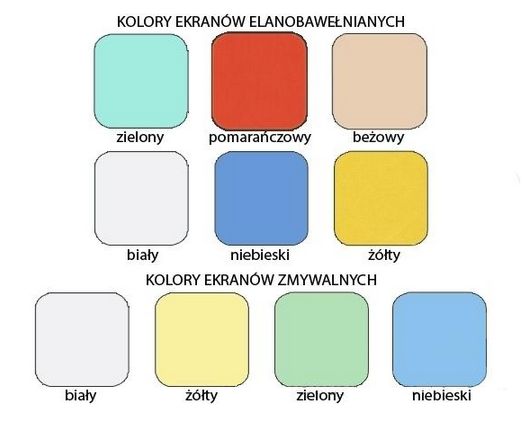 Parawany szpitalne - medyczne Juventas Chromowany I